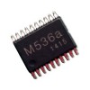 M536x 超高性能PSAM卡读写模块