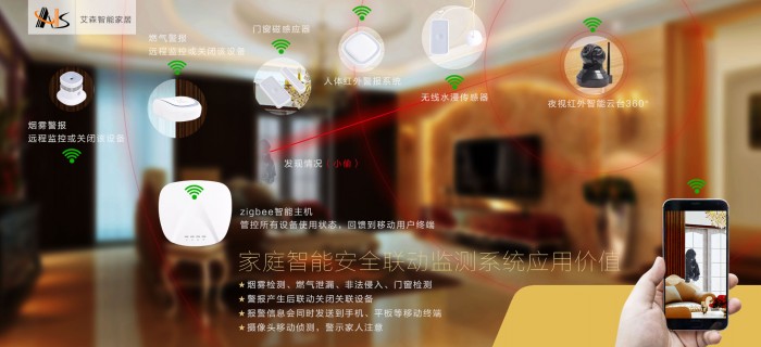 家庭智能安全联动监测系统应用价值