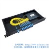 DWDMָDWDMֳDWDMּ۸ͨδ