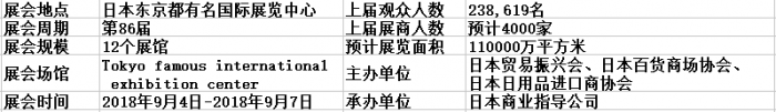 信息图片5