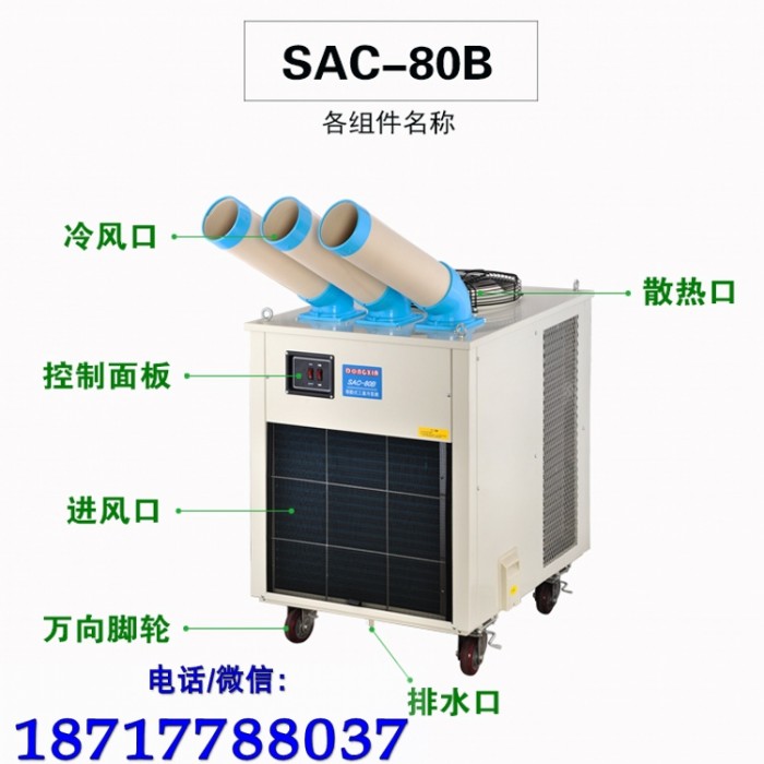 SAC-80B